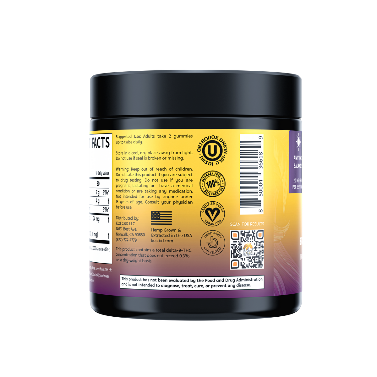 Broad Spectrum CBD Gummies