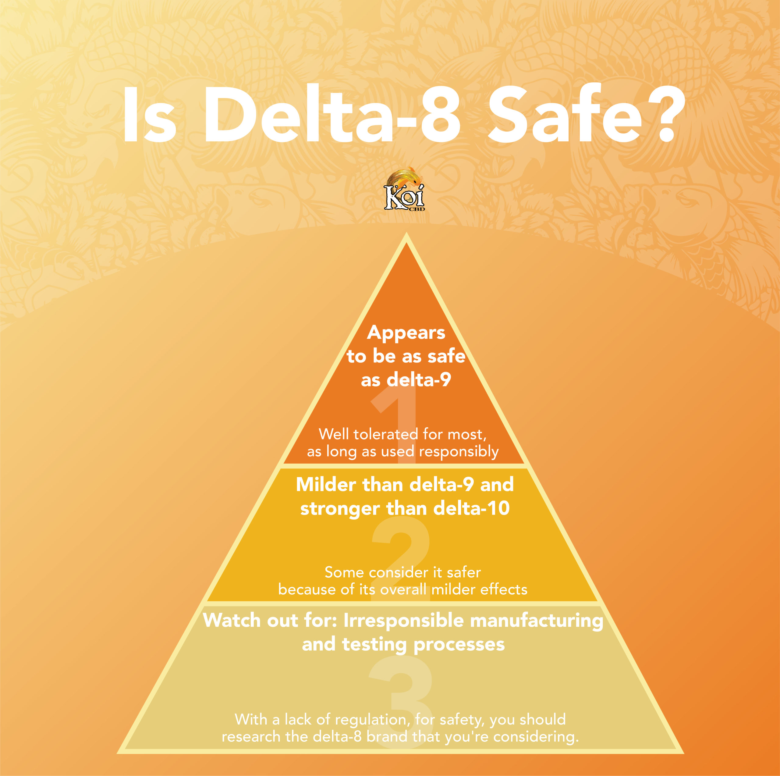 delta 8 safety considerations
